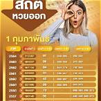 หวยออกวันที่ 1 กุมภาพันธ์ 2565